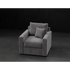 Boa Chair Test - Customer&